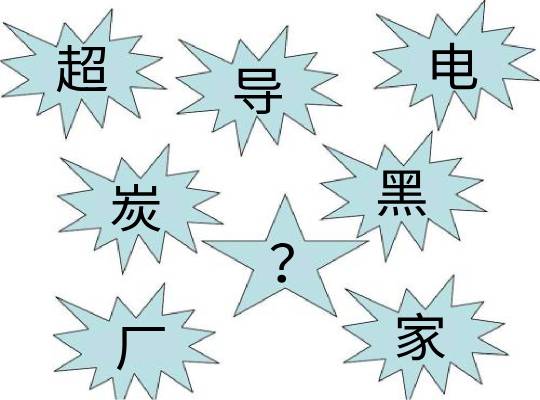 超導電炭黑廠家