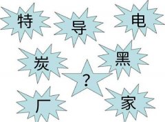 優(yōu)質(zhì)特導(dǎo)電碳黑生產(chǎn)廠家有哪些？
