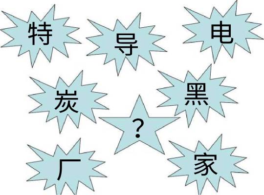 特導(dǎo)電碳黑廠家