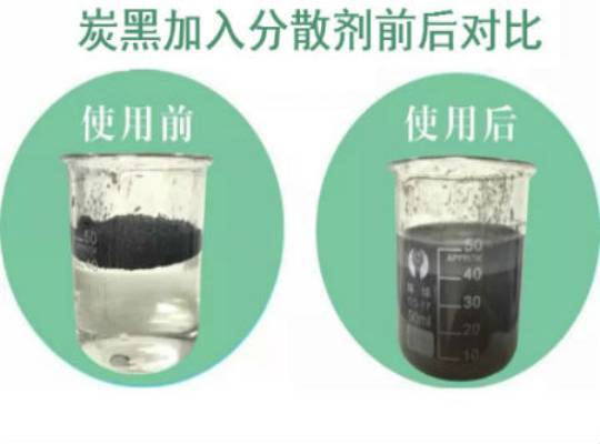 炭黑加入分散劑前后對比