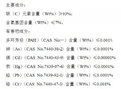 色素炭黑主要成分，高色素炭黑成分構成是什么
