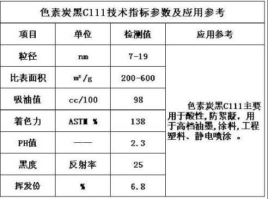 色素tanhei C111技術指標