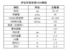 色母料用易分散炭黑C626