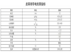 導電炭黑在導電皮革中的作用