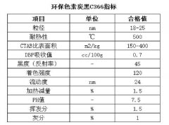 溶劑墨用炭黑C366，環(huán)保色素炭黑在溶劑油墨上的應(yīng)用