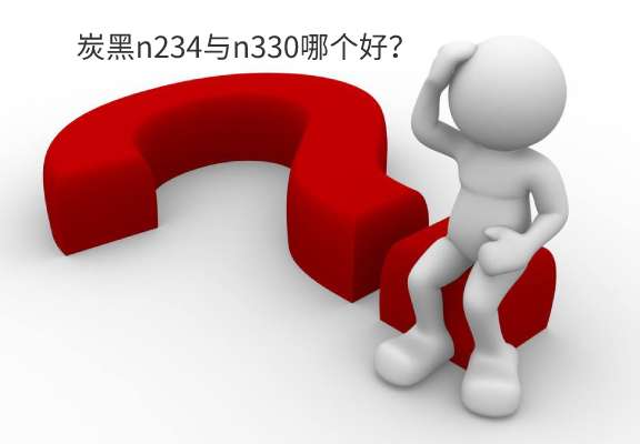 炭黑n234與n330哪個好